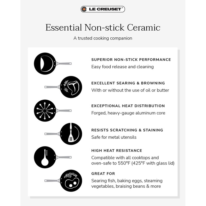 Набір сковорідок LE CREUSET 2 шт. з керамічним покриттям 20/26 см
