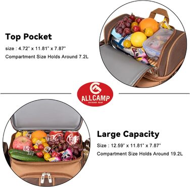 Набір для пікніка на 2 особи від ALLCAMP: рюкзак, деки, посуд, плед (колір: коричневий)
