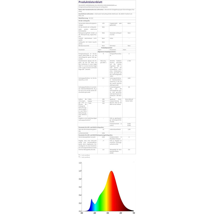 AVANLO LED-гірлянда на батарейках, 15м, 30+2 LED, вологостійка, для саду, балкону, вечірок, свят