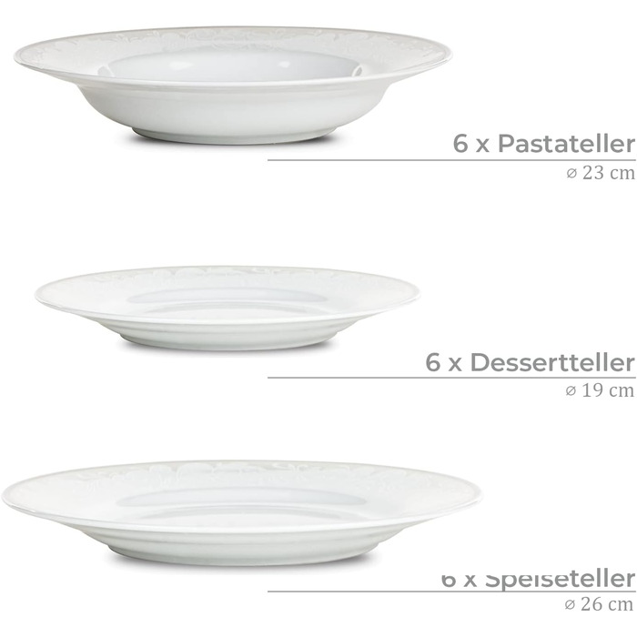 Набір посуду Konsimo Combi на 6 персон - Набір тарілок AMELIA Modern 18 предметів - Столовий сервіз - Сервіз та набори посуду - Комбінований сервіз на 6 персон - Сімейний сервіз - Посуд (Луїза, 25 ПРЕДМЕТІВ)
