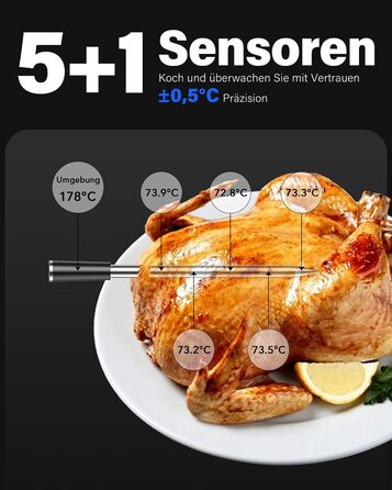 Термометр для гриля та м'яса з Wi-Fi та Bluetooth BFOUR: 6 датчиків, IP67, 2600mAh, керування через додаток