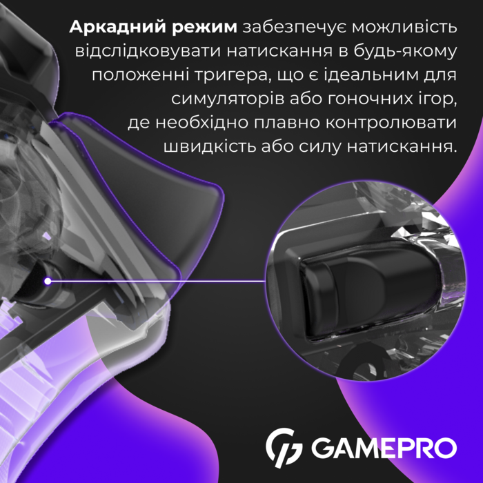 Бездротовий геймпад GamePro GPX13T