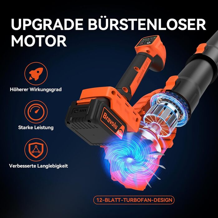 Акумуляторний повітродувач Bravolu 21V, потужність 210 км/год, акумулятор 4.0 Ah, зарядний пристрій, 6 режимів швидкості (5200mAh)