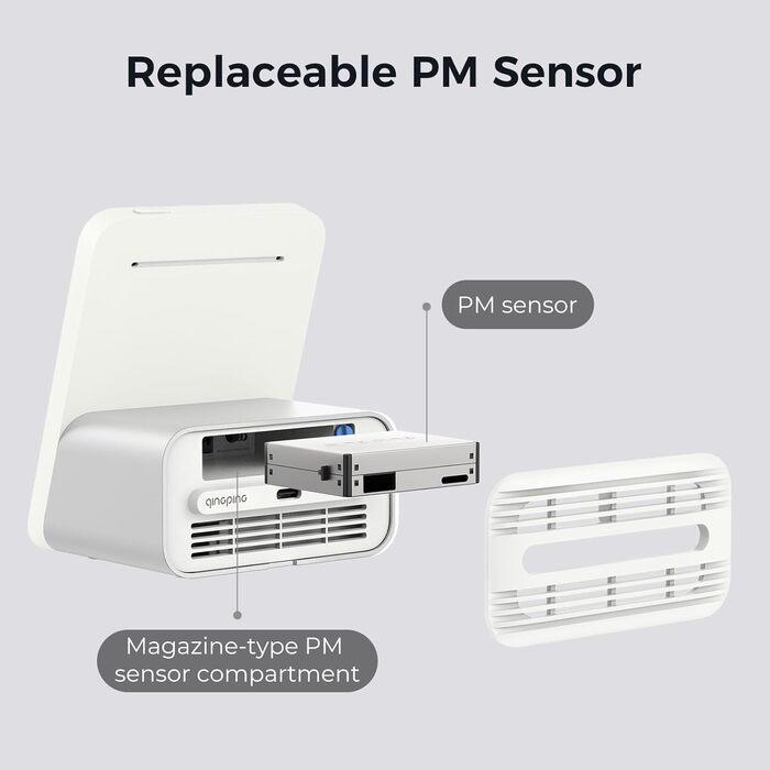 Монітор якості повітря Qingping Gen 2: PM2.5, CO2, PM10, температура, вологість, шум. Оновлений моніторинг та будильник