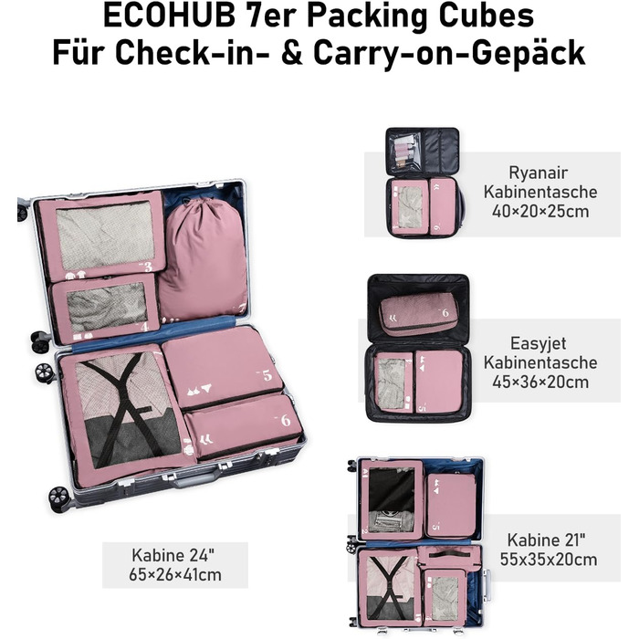 Набір органайзерів для подорожей ECOHUB (7 шт), дорожні компресійні сумки з переробленого PET, рожеві