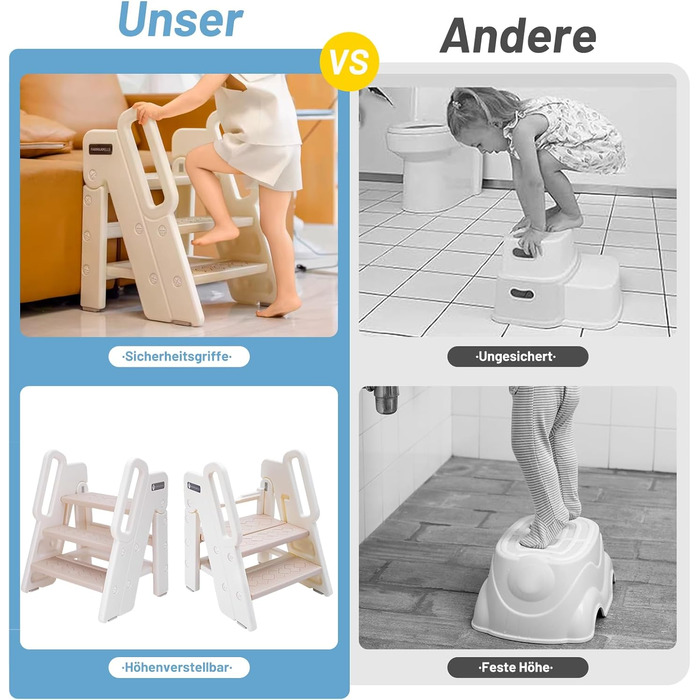Дитячий триступеневий стільчик Funecho з регулюванням висоти, ручками та антиковзними сходинками. Легкий пластиковий дизайн для ванної кімнати, кухні та безпеки (Верблюд)