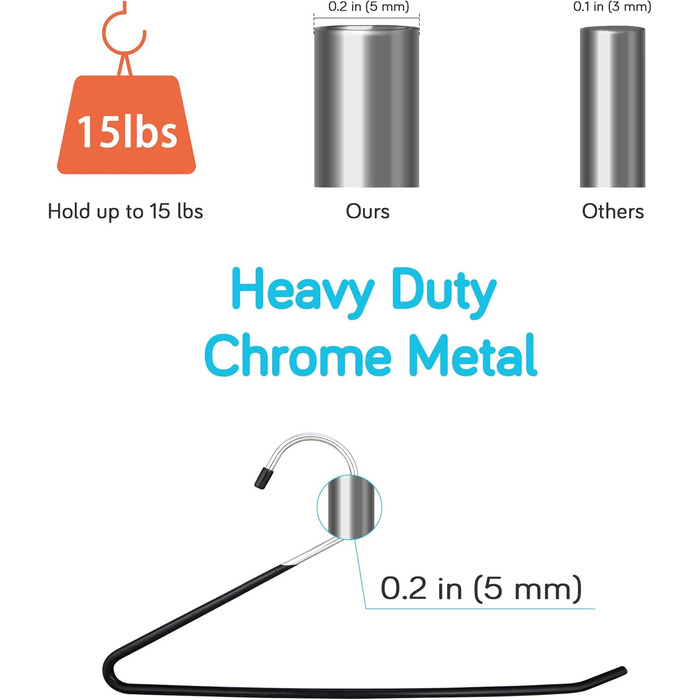 IPOW 24 шт. міцні вішалки для одягу з відкритим кінцем, металеві, для джинсів, економія місця, антикорозійні, з гумовим покриттям, легко ковзають