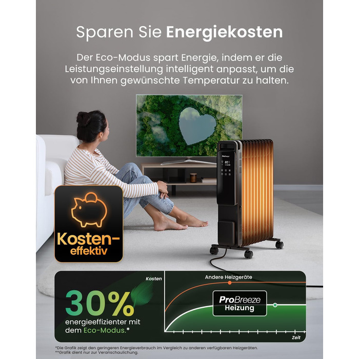 Електричний масляний радіатор Pro Breeze OmniWarm 2500W з 11 секціями, чорний - енергозберігаюча теплова панель з термостатом, таймером та захистом від перегріву