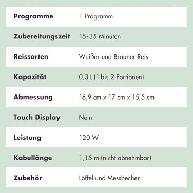 Міні рисоварка Reishunger 0.3л - для 1-2 порцій, керамічне покриття, зелена