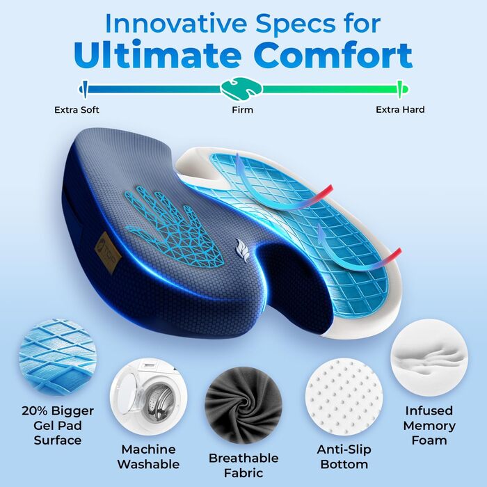 Ортопедична подушка для сидіння TOP COMFORT 2024 для болю в попереку, куприку та ішіасу. Подушка з піною-пам'яттю та гелем для зняття тиску та болю. Темно-сірий колір