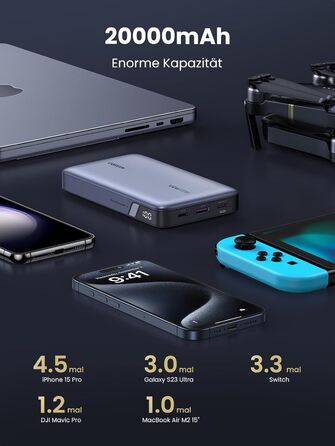 Повербанк UGREEN Nexode 100W Power Bank 20000mAh з 3 портами USB C зовнішній акумулятор з цифровим дисплеєм, сумісний з MacBook Pro/Air, iPhone 15 Pro/Pro Max/15/14 Pro, Galaxy S24 Ultra, Dell