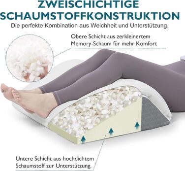 Подушка для підйому ніг TANYOO - подушка під коліна для спини, з memory foam, для відновлення після операцій