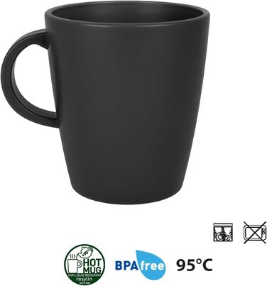 Набір посуду BRUNNER Melamin 16 предметів: тарілки та чашки для кемпінгу (2-4 особи) + ланч-бокс ODETTE, стекований, стійкий до подряпин