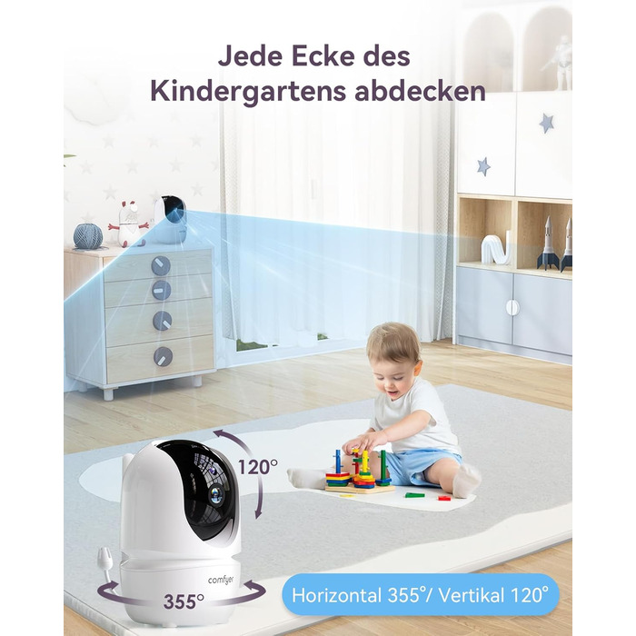 Радіоняня з двома камерами 7