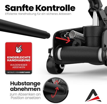 Гідравлічний домкрат Wagenheber 2.5T низькопрофільний з кейсом, 3 гумові накладки та адаптер для легкових авто та авто з заниженою підвіскою до 2500 кг, чорний