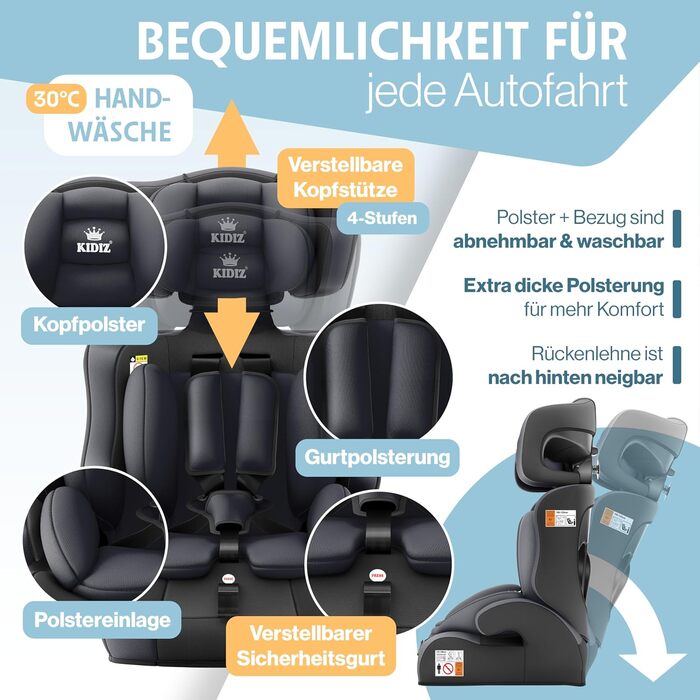 Автокрісло KIDIZ® 1+2+3 для дітей 9-36 кг з 5-точковим ременем безпеки, регульованою підголівником (антрацит)