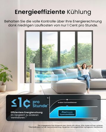 Турбовентилятор Pro Breeze з дистанційним керуванням, 76 см, осциляція 65°, таймер, 3 швидкості, тихий, для спальні та офісу, білий