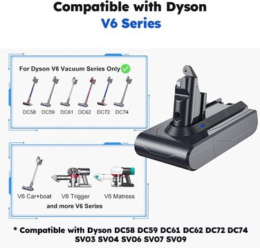 Акумулятор 6000 мАг для Dyson V8 Absolute/Animal/Exclusive/Fluffy, SV10 (V6 - 6000mAh)