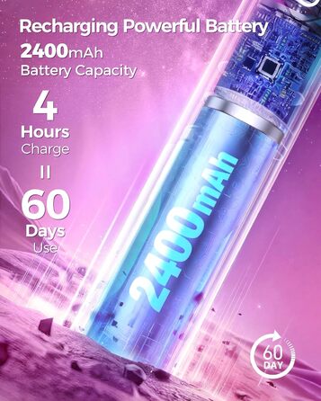 Електрична зубна щітка для дорослих Rotierende з 8 насадками, 4 режимами чищення, акумулятором на 60 днів та розумним таймером 2 хв - Професійна електрична щітка (Рожева)