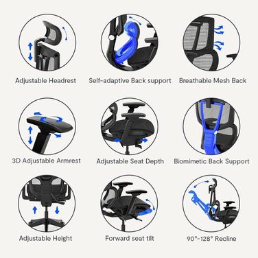 Офісний стіл FLEXISPOT з ергономічним кріслом, 3D підлокітники, 3D підголівник, 5D спинка, дихаюча сітка, до 130 кг, чорний (C7-Mesh)