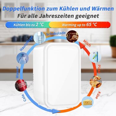 Міні-холодильник YASHE 6 л на 8 банок, портативний термоелектричний охолоджувач 220-240V AC/DC для авто, офісу, спальні та косметики, білий