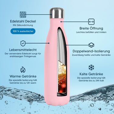 Пляшка для води з нержавіючої сталі Polar Effect 500 мл темно-синя з гравіюванням - герметична пляшка - для води та чаю (рожева)