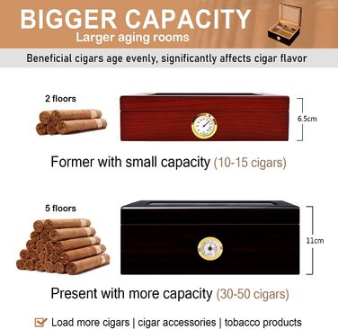 Вологостійкий вологомір для сигар, дерев'яний ящик для сигар з іспанської кедру, вологомір, роздільники, аксесуар для сигар, подарунок для чоловіків (30-50 сигар), чорний