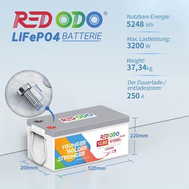 Акумулятор Redodo 12V 200Ah Plus LiFePO4, BMS 200A, вихід 2560 Вт, 4000 циклів для автофургону, сонячна система