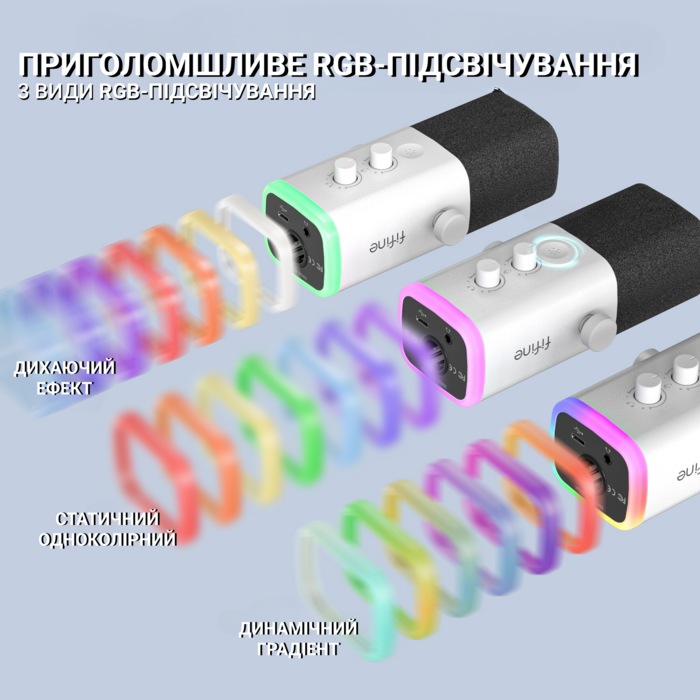 USB мікрофон Fifine AM8W