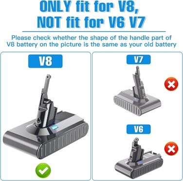 Змінна батарея ємністю 8000 мАг, сумісна з Dyson V8 Animal/Absolute/Motorhead/Fluffy/SV10