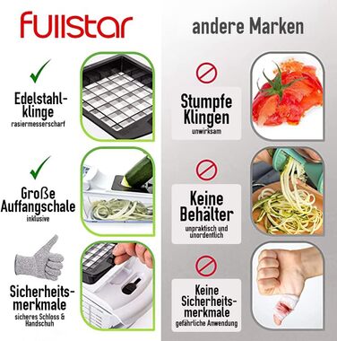 Многофункціональний овочевий слайсер-мандоліна 7-в-1 (білий) - для овочів, фруктів, сиру, цибулі, картоплі, огірків