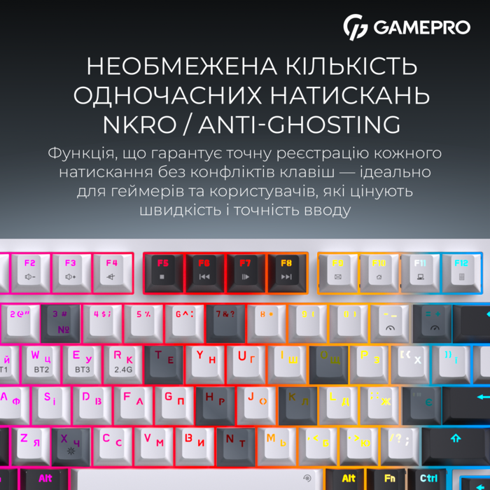 Бездротова механічна клавіатура GamePro MK160D Pro QLAB Sakura Switch White