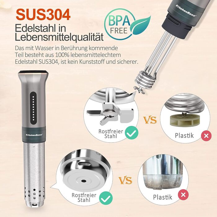 Су-від прилад KitchenBoss: прецизійний кухонний повар з LED дисплеєм, 1100W, IPX7, діапазон 40-90°C