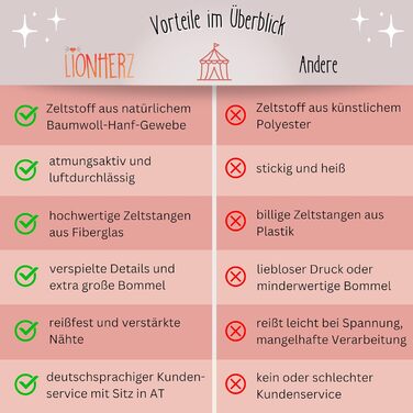 Дитячий намет LIONHERZ® DAS ORIGINAL: Принцесин замок з бавовни та льону | З фібергласовими стержнями та сумкою | Стабільний намет-тіпі для дівчаток (Кораловий рожевий, без аксесуарів)