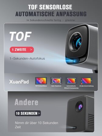 Mini проєктор 1080P з WiFi, Bluetooth, Dolby Audio та автофокусом, XuanPad, 210° обертання, фільтр пилу та система охолодження