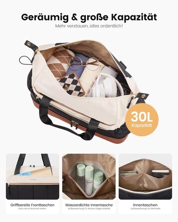 Сумка-трансформер LOVEVOOK для подорожей: легка, водонепроникна, 30L, з відділенням для взуття. Ідеальна для авіаперельотів, спортзалу та пологового будинку. (Бежевий+світло-зелений+оливковий)