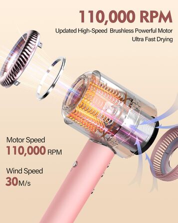 Іонний фен для волосся DEWILY з безщітковим двигуном 110,000 RPM, магнітним дифузором та 2 насадками, рожевий