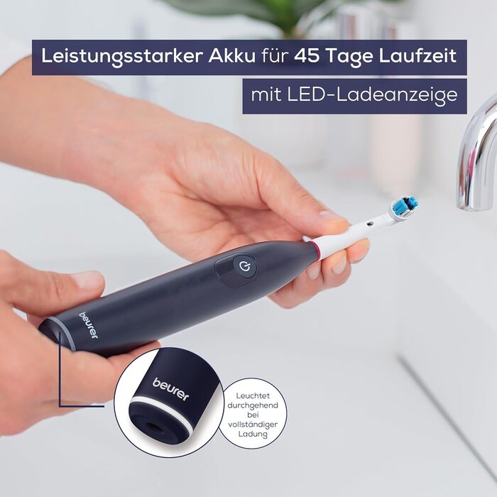 Електрична зубна щітка Beurer TB 50 з 3 програмами очищення, осцилюючо-імпульсна технологія, сенсор тиску, акумулятор на 45 днів