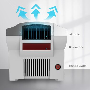 Автоматичний сушар для рук, настінний, інфрачервоний сенсор, 2000W, для ванної кімнати/туалету, тихий (40 db), компактний, ABS-кришка (сірий)