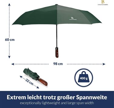 Парасолька складна штормозахисна LOGAN & BARNES до 140 км/год, дерев'яна ручка, тефлонове покриття, модель Дублін, темно-зелений