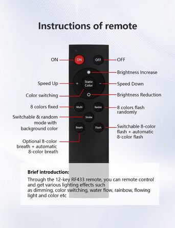 Світлодіодна підлогова лампа RGBICW з пультом та додатком, димування, Alexa/Google, синхронізація з музикою, 16 млн кольорів, 68 режимів, стильна лампа для спальні 51 дюйм