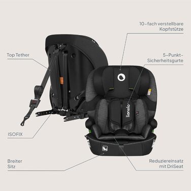Автокрісло Lionelo Billy i-Size 76-150 см (15 міс - 12 років), ISOFIX, R129, чорно-сіре