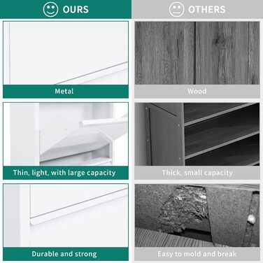 Шафа для взуття YITAHOME з металу, 3 дверцята з магнітними застібками, білий глянцевий колір, для передпокою та коридору