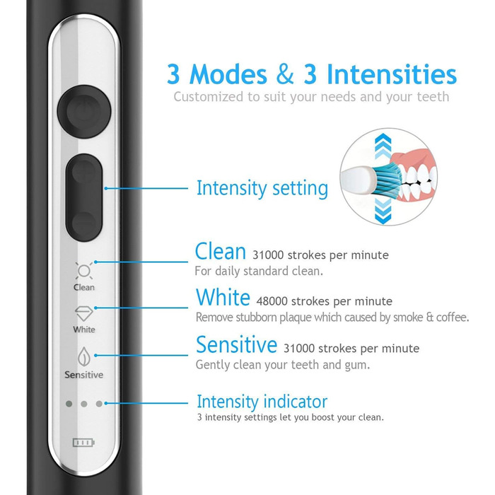 Електрична зубна щітка Lächen Sonic з 4 насадками, таймером, 3 режимами та 3 рівнями вібрації, у валізі (чорний)