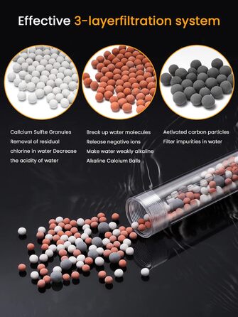 Набір мінеральних перлин YEAUPE для душу: фільтр від накипу, антибактеріальний ефект, мінералізація, pH-нейтральний. 4 шт.