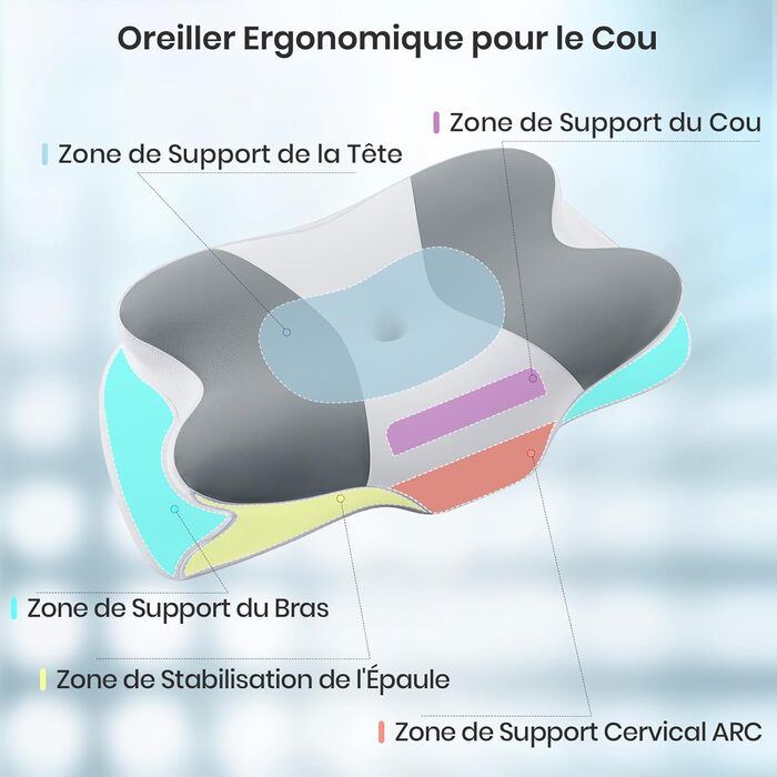 Подушка для шиї Donama з Memory Foam, подушка для сну на спині, боці та животі (сіро-білий, 62 x 37 x 12 см)