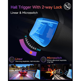 Бездротовий контролер EasySMX X20 з RGB підсвічуванням для PC, Switch, Android. 2 в 1 тригери, знімний джойстик, механічні кнопки, 6-осьовий гіроскоп, білий (чорний)