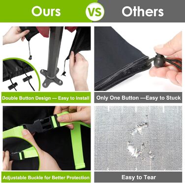 Чохол для парасольки GEMITTO, водонепроникний, для парасольки типу 'ампель', 280x30x81/46 см, захист від сонця та вітру, підходить для парасольок від 2 до 4 м