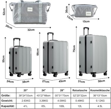 Набір валіз Vallsero 5шт, Gepäck Set, Trolleys, ABS, TSA-Schloss, рожеве золото, темно-сірий