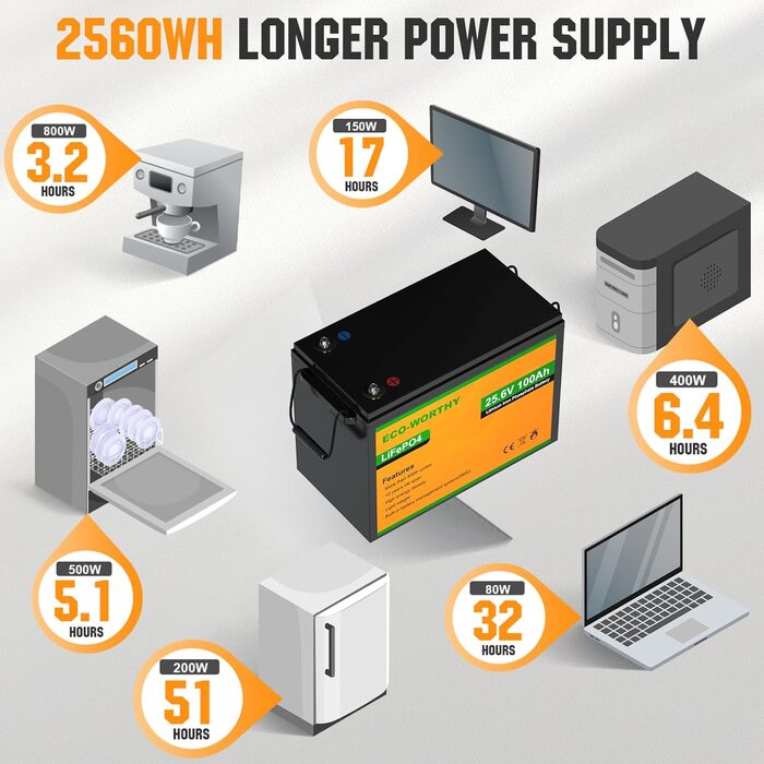 ЕКО-ГІДНИЙ акумулятор LiFePO4 24V 100Ah із захистом BMS, 4000-15000 циклів для автофургону, кемпінгу, сонячної батареї, човна